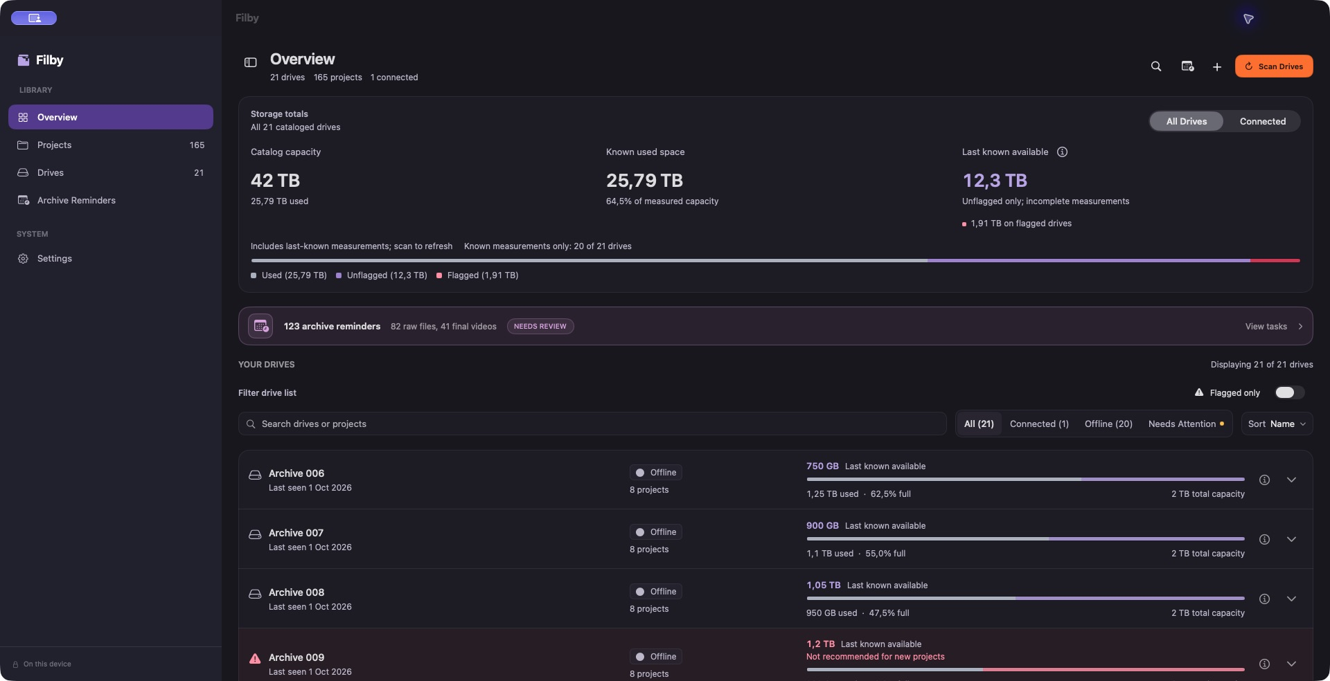 The full native Filby Overview window with fictional demo data.